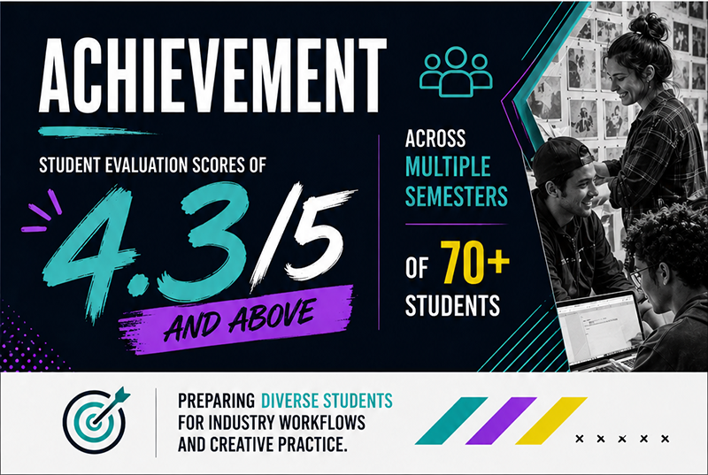 Student evaluation scores of 4.3/5 and above across multiple semesters of 70+ students